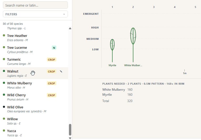 Dragging a plant onto the syntropic line canvas